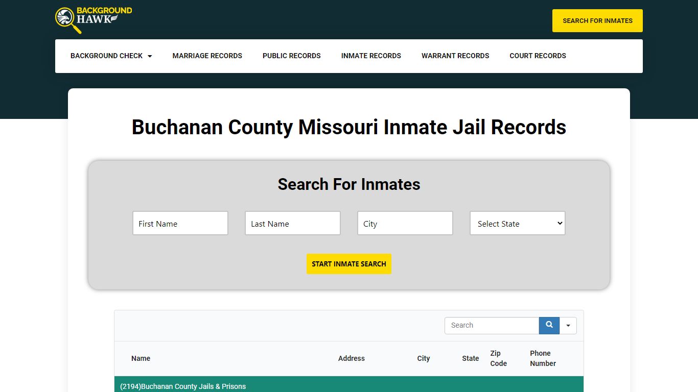 Inmate Jail Records in Buchanan County, Missouri